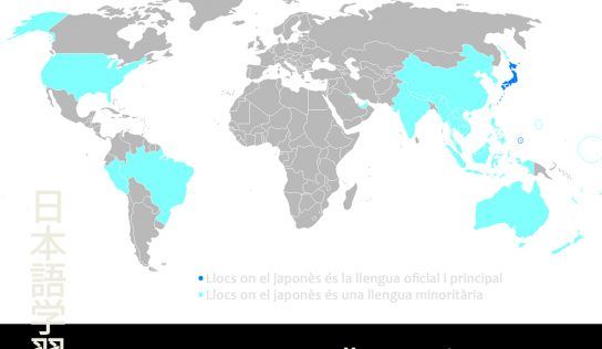 Tema 1 La llengua japonesa